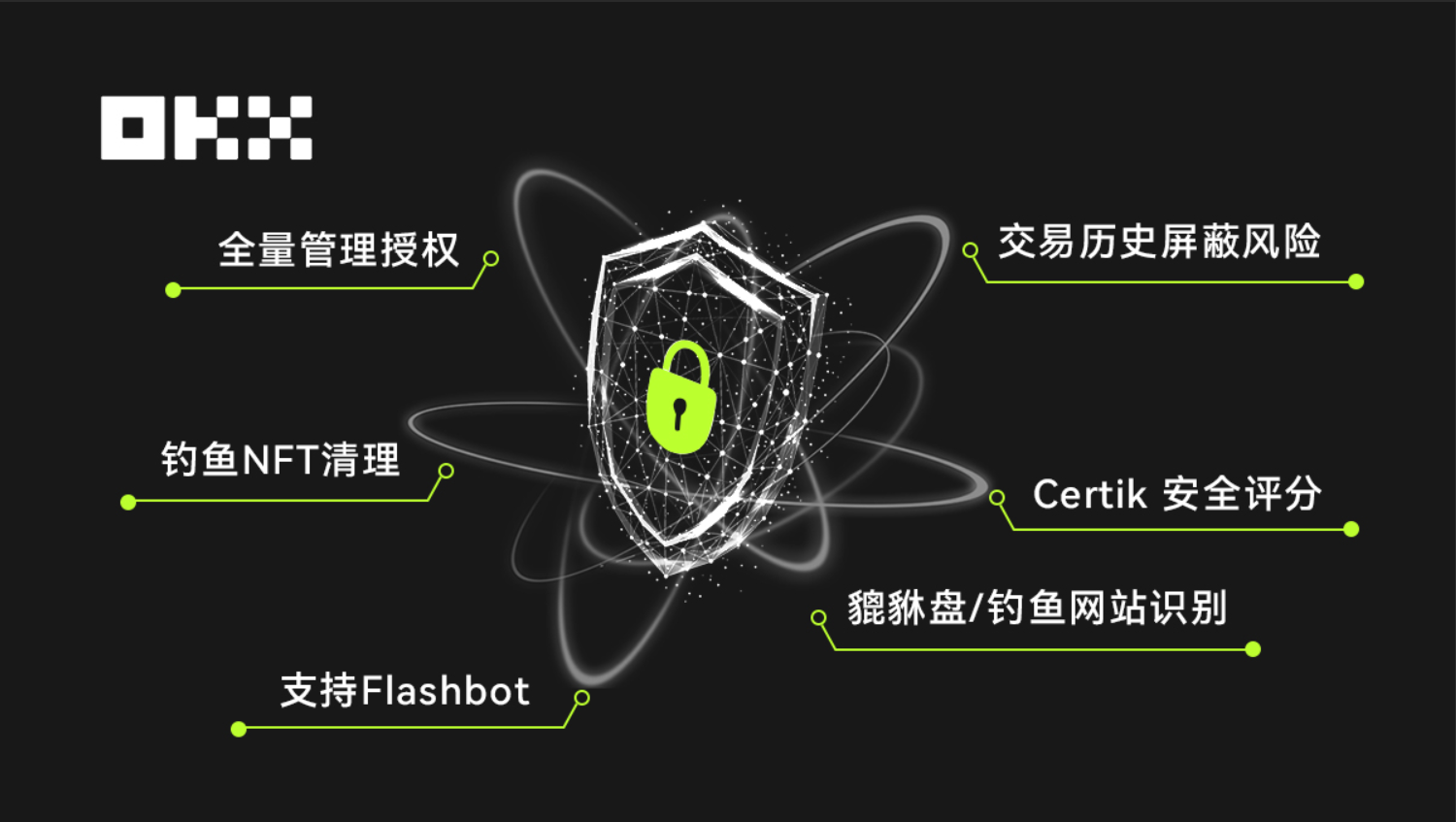 欧交易所全球站展示图